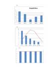 Rakendusstatistika agt-1 mth0030 mth0031 #5