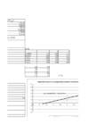 Rakendusstatistika agt-1 mth0030 mth0031 #7