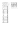 Rakendusstatistika agt-1 mth0030 mth0031
