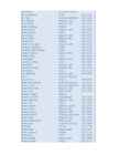 Informaatika I arvestustöö 2014 TTÜ #13
