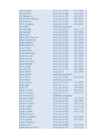 Informaatika I arvestustöö 2014 TTÜ #20