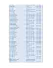 Informaatika I arvestustöö 2014 TTÜ #24