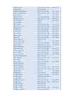 Informaatika I arvestustöö 2014 TTÜ #25