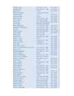 Informaatika I arvestustöö 2014 TTÜ #26