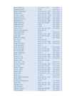 Informaatika I arvestustöö 2014 TTÜ #27