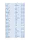 Informaatika I arvestustöö 2014 TTÜ #30