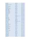 Informaatika I arvestustöö 2014 TTÜ #8
