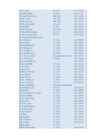 Informaatika I arvestustöö 2014 TTÜ #9