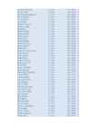 Informaatika I arvestustöö 2014 TTÜ #10