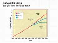 Rahvastiku kasv ja tarbimine #2