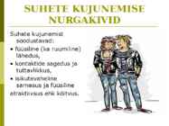 Inimeseõpetuse kursus-Perekonnaõpetus- #108