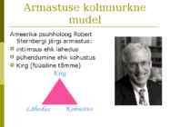 Inimeseõpetuse kursus-Perekonnaõpetus- #130