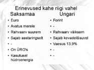 Saksamaa ja Ungari #28