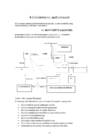 Sissejuhatus Infosüsteemidesse iseseisev töö-Ehituskaupade hulgimüügifirma #11