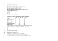 Rahvusvaheline finantsjuhtimine test-eksam #21