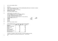 Rahvusvaheline finantsjuhtimine test-eksam #6