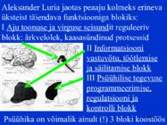 Sissejuhatus psüühikasse #118