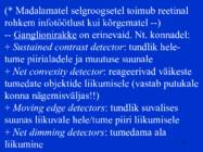 Sissejuhatus psüühikasse #42