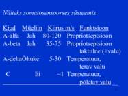 Sissejuhatus psüühikasse #76