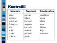 SÕNALIIGID #14