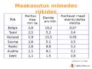 Põllumajanduse esitlus #11