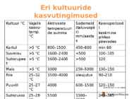 Põllumajanduse esitlus #20