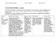 GLOBAALPROBLEEMID – grupitöö-
