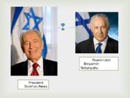 Iisrael #8