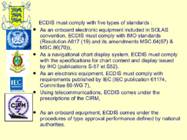 ECDIS Voyage planning #28