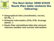 ECDIS Voyage planning #9