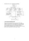 HACCP põhimõte #17