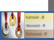 Eesti sport #4