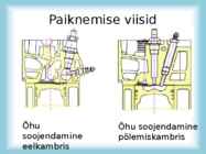 Õhueelsoojendus #6