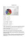Riigieelarve 2014-2015 #2