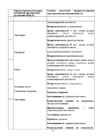 LÕPUTÖÖ-Operatiivkaartide koostamise metoodika #43