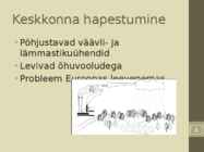 Õhusaasteprobleemid #6