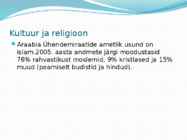 Araabia #4