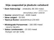 Eesti Vabadussõda #4