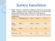 Suhkrud #6