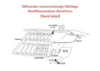 SISSEJUHATUS KALAKASVATUSSE 2014 #8