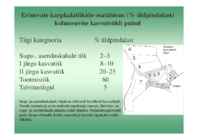 Karpkalakasvatus 2014 #53