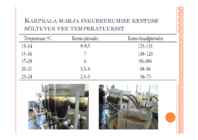 KALADE PALJUNDAMINE #62