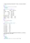 SQL kodutöö #4