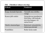 Ettevõtlus #15