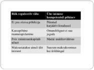 Ettevõtlus #16