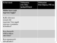 Ettevõtlus #8