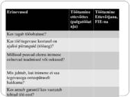 Ettevõtlus #9