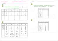 Loogikaalgebra #2