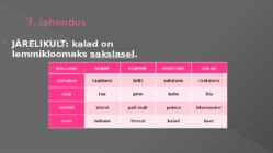 Nuputamisülesanded-küsimus vastus #15