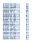 KT Andmetöötlus #67
